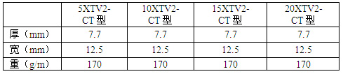 ٩XTV2-CTԿ늰Ꭷ܅