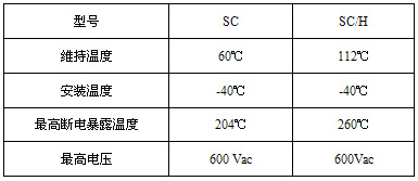 SCSC/H㹦늰ᾀضȅ