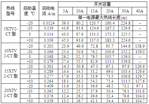 ٩XTV2-CTԿ늰Ꭷ^o_P