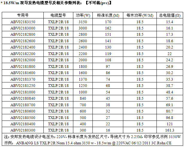 18.5Wpl|̖g