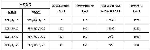 RDP2-J3㹦늰ᎧҎҪ 